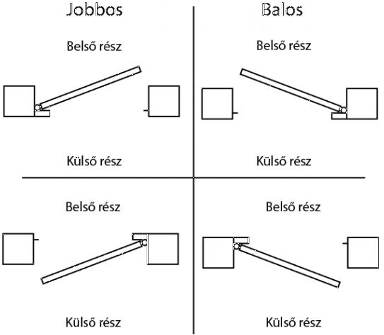 Esőálló, belső mem. , feszültségre nyitó elekt. zár, DORCAS-62AaD-L, balos